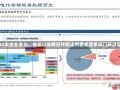 近30家企业参与，储能行业将召开防止内卷式竞争闭门研讨会