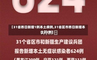 【31省昨日新增1例本土病例,31省区市昨日新增本土23例】