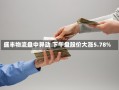 盛丰物流盘中异动 下午盘股价大涨5.78%