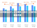 融创中国涨近9% 正与债权人探讨二次境内债重组方案