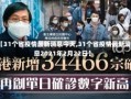 【31个省疫情最新消息今天,31个省疫情最新消息2021年2月22日】