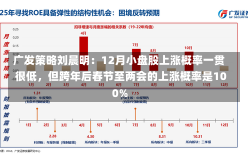 广发策略刘晨明：12月小盘股上涨概率一贯很低，但跨年后春节至两会的上涨概率是100%