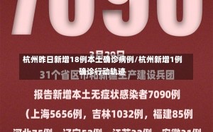 杭州昨日新增18例本土确诊病例/杭州新增1例确诊行动轨迹