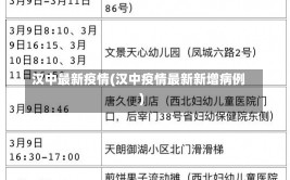 汉中最新疫情(汉中疫情最新新增病例)