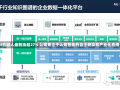 小i机器人盘前涨超27% 公司专注于认知智能的自主研发和产业化应用