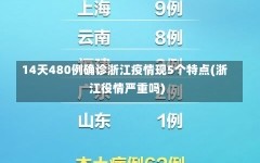 14天480例确诊浙江疫情现5个特点(浙江役情严重吗)