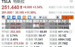 复朗集团盘中异动 股价大涨7.07%报2.12美元