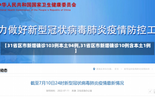 【31省区市新增确诊103例本土94例,31省区市新增确诊10例含本土1例】