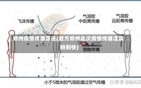 郑州疫情传播路径(官方郑州此次疫情传播速度特别快)