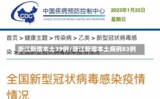 浙江新增本土39例/浙江新增本土病例83例