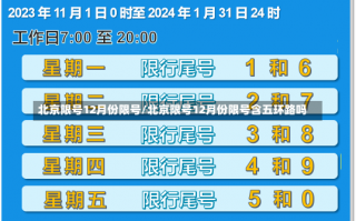 北京限号12月份限号/北京限号12月份限号含五环路吗