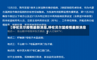 【呼伦贝尔疫情最新消息,呼伦贝尔盟疫情最新消息】