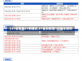 【31省新增21例确诊,31省份新增1例确诊病例】