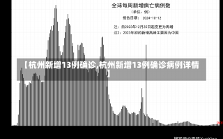 【杭州新增13例确诊,杭州新增13例确诊病例详情】