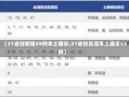 【31省份新增59例本土确诊,31省份新增本土确诊55例】