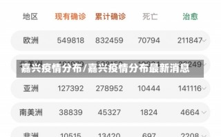 嘉兴疫情分布/嘉兴疫情分布最新消息