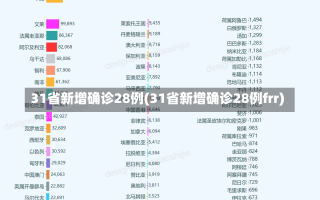 31省新增确诊28例(31省新增确诊28例frr)