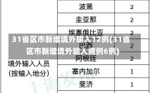 31省区市新增境外输入12例(31省区市新增境外输入病例6例)