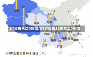 31省份再次0新增/31省份增22例本土0新增