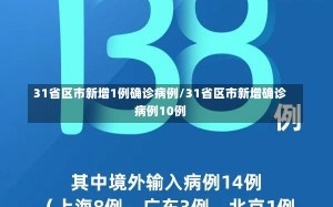 31省区市新增1例确诊病例/31省区市新增确诊病例10例