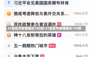 31省区市新增确诊105例/31省区市新增确诊125例