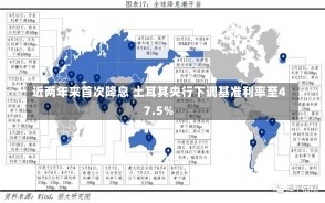 近两年来首次降息 土耳其央行下调基准利率至47.5%