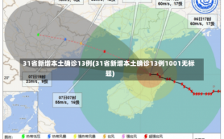 31省新增本土确诊13例(31省新增本土确诊13例1001无标题)