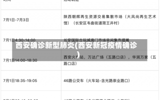 西安确诊新型肺炎(西安新冠疫情确诊)