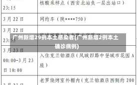 广州新增29例本土感染者(广州新增2例本土确诊病例)