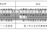 新型冠状病毒人数(新型冠状病毒人数实时查询)