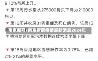 南京新冠/南京新冠疫情最新消息2024年