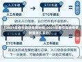 【2021年春节高速免费时间,2021年春节高速免费时间怎么算的】