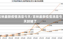 吉林最新疫情消息今天/吉林最新疫情消息今天封城了