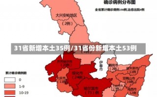 31省新增本土35例/31省份新增本土53例