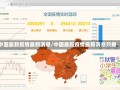 中国最新疫情最新消息/中国最新疫情最新消息数据