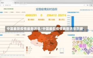 中国最新疫情最新消息/中国最新疫情最新消息数据