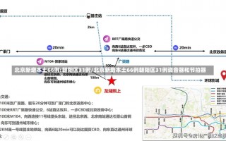 北京新增本土66例:朝阳区31例/北京新增本土66例朝阳区31例调音器和节拍器