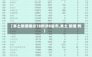 【本土新增确诊18例涉8省市,本土 新增 例】
