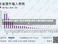 天津新增本土确诊7例(天津新增4例本土确诊病例行动轨迹)