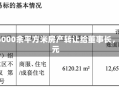 上市公司要将6000余平方米房产转让给董事长，作价2000万元