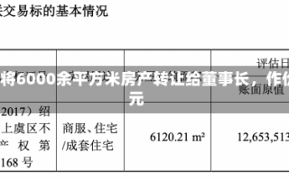 上市公司要将6000余平方米房产转让给董事长，作价2000万元