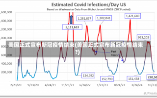 美国正式宣布新冠疫情结束(美国正式宣布新冠疫情结束?)
