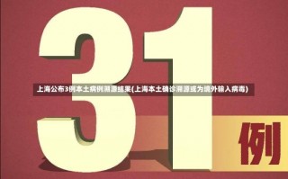 上海公布3例本土病例溯源结果(上海本土确诊溯源或为境外输入病毒)