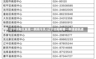 辽宁沈阳又发现一例吗今天/辽宁沈阳新增一例活动轨迹