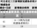 河北最新疫情最新消息/河北最新的疫情情况