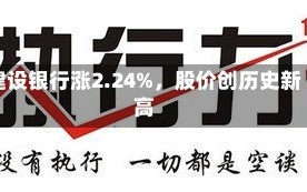 建设银行涨2.24%，股价创历史新高