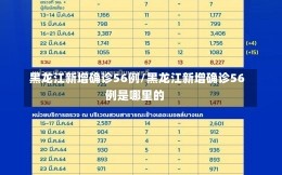 黑龙江新增确诊56例/黑龙江新增确诊56例是哪里的