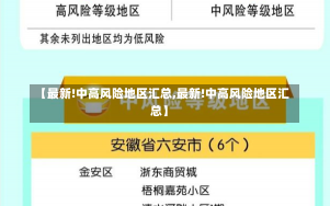 【最新!中高风险地区汇总,最新!中高风险地区汇总】