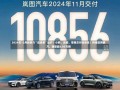 2024年12月新势力“成绩单”出炉！小鹏、岚图、零跑交付创新高！阿维塔再破万，理想超5.85万辆