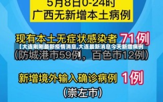 【大连刚刚最新疫情消息,大连最新消息今天新增病例】